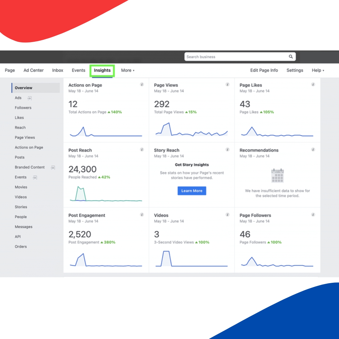 Meta Ad Account Service in BD